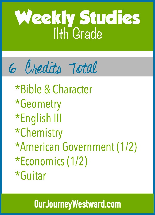 11th Grade Homeschool Schedule for a College-Bound Student