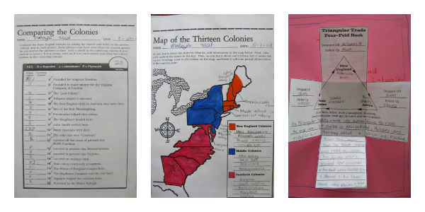 Hands-on, literature-based Colonial Times unit study