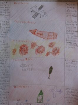 Apologia Physical Science and a 5th Grader - Our Journey Westward