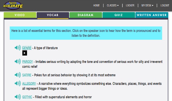 Standard Deviants Accelerate is a great option for online supplementation of your middle or high school homeschooling.