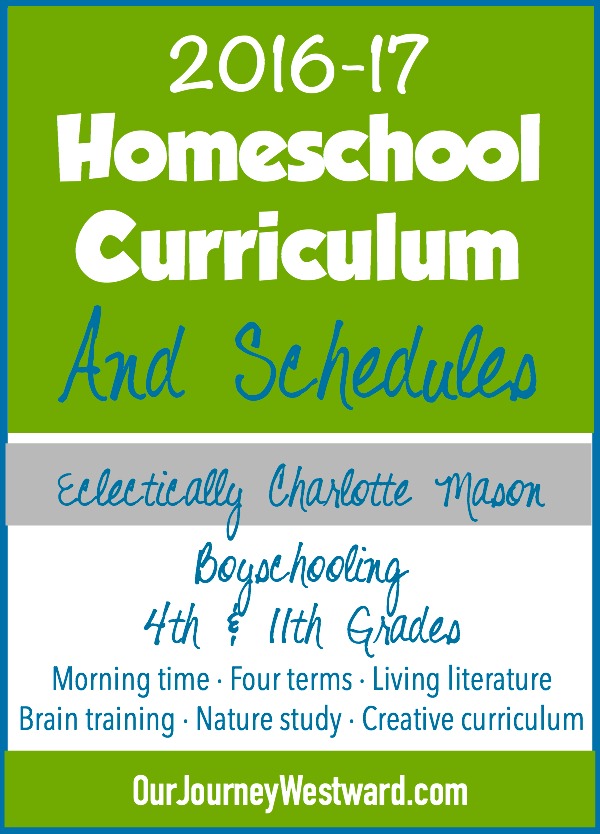 2026-17 Homeschool. Curriculum and Schedules blog image in green.