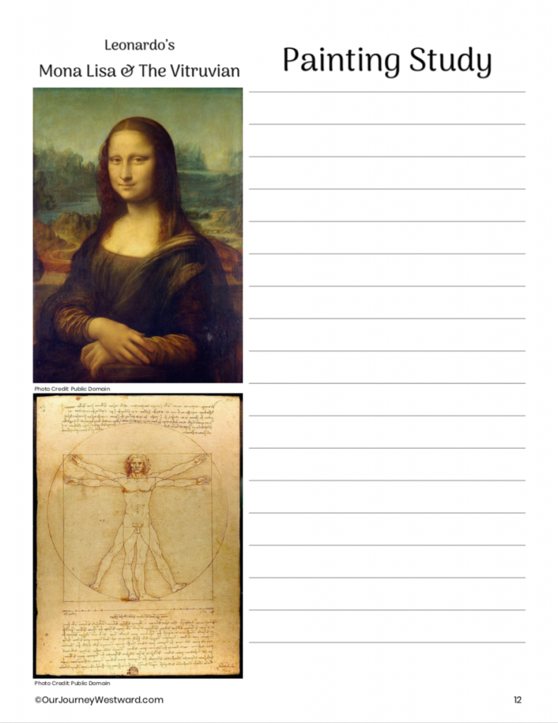 Famous Artists of the Renaissance: Easy-to-Use Curriculum for 3rd-8th