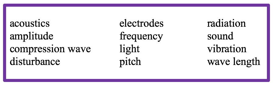 Free Light and Sound Unit Study: Vocabulary #middleschool #homeschool