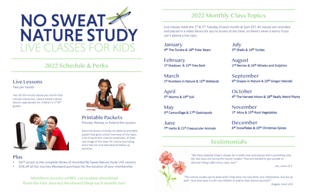 2022 No Sweat Nature Study Class Schedule