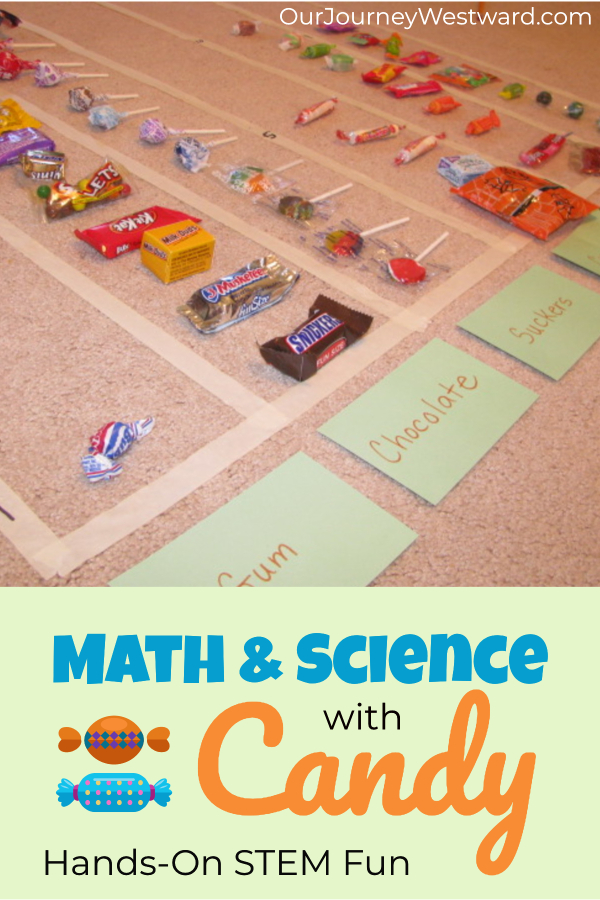 Hands-On Candy Math and Science Lessons Make Learning Fun