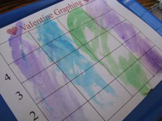 Valentine's Day Educational Activities for Homeschoolers