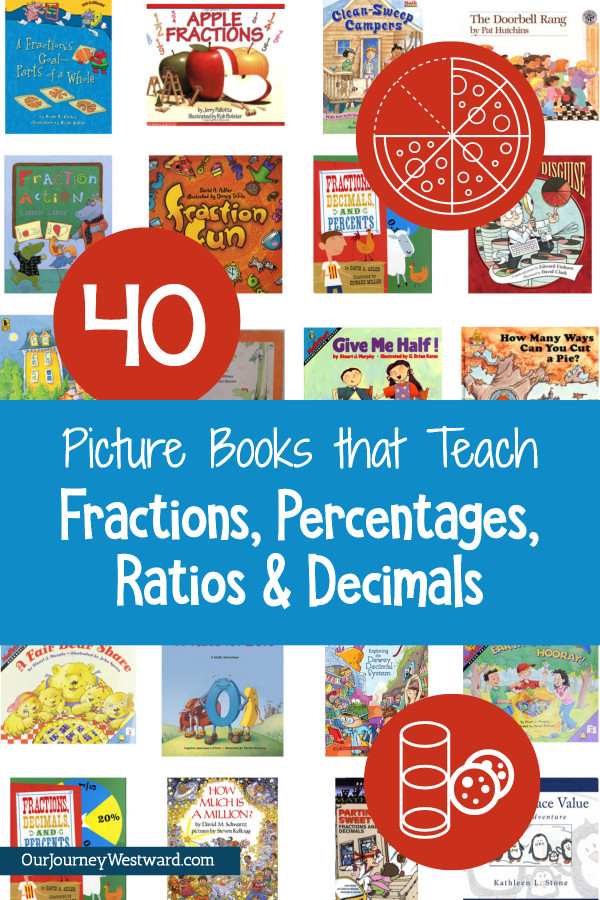 Picture books illustrating fractions, percentages, ratios, and decimals. Advertising a blog post about math picture books.