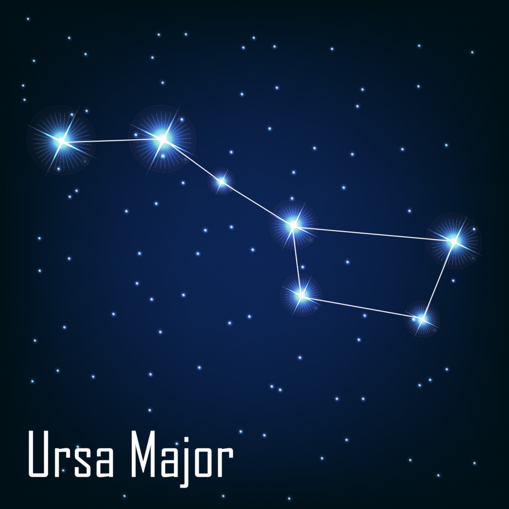 Ursa Major constellation