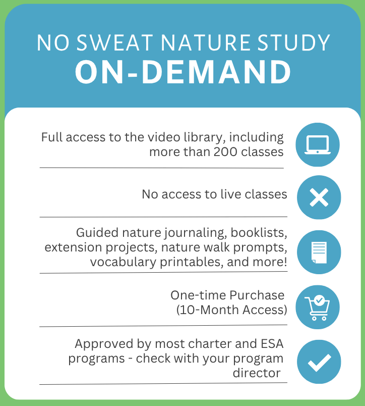 Chart of No Sweat Nature Study On-Demand Features