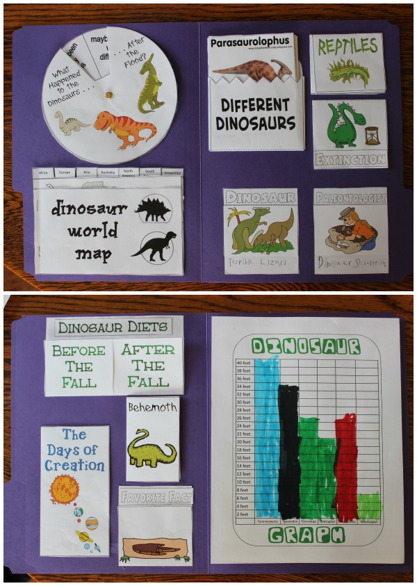 More than just a dinosaur unit study - covers floods, fossils and the ice age, too!