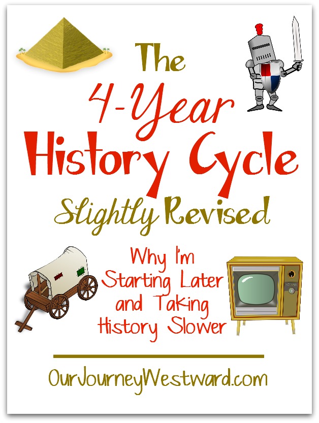 The 4-year History Cycle blog image with icons of a pyramid, knight, covered wagon, and television.