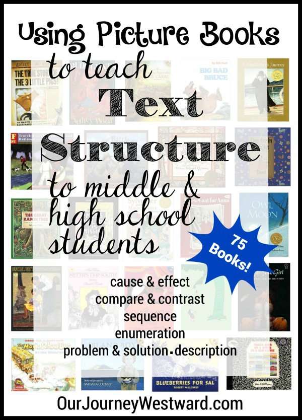 Book images in the background of a blog image about using picture books to teach text structure.